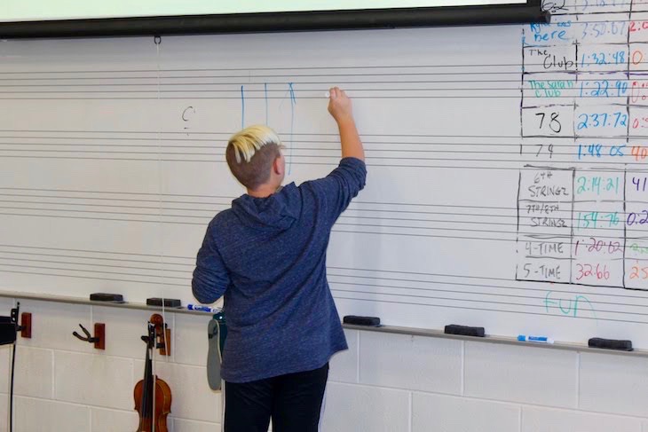 <p>TJ Borre sharing notes with fellow Ukulele Club members.</p>
